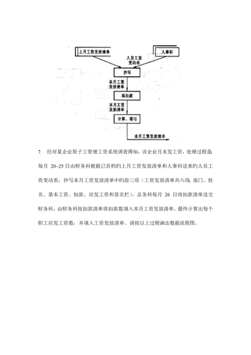 管理信息系统应用题流程图决策树等.docx