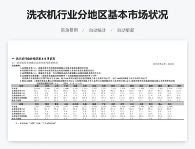 洗衣机行业分地区基本市场状况