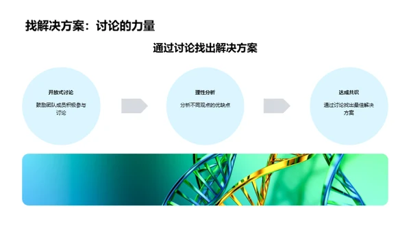 化学研究的沟通策略