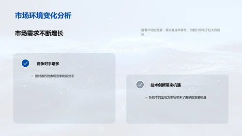 市场营销年度总结PPT模板