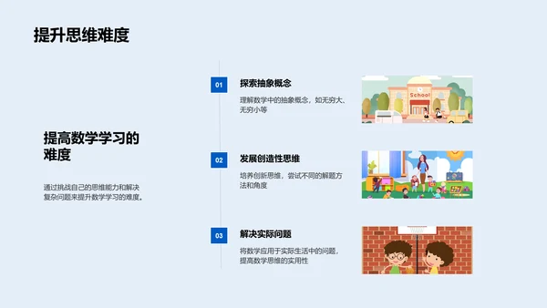 高二数学学习报告