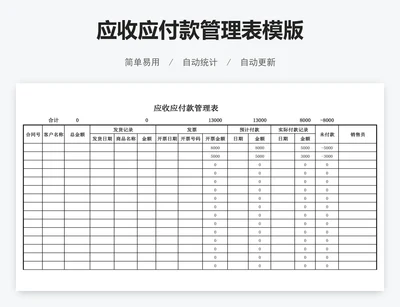 应收应付款管理表模版