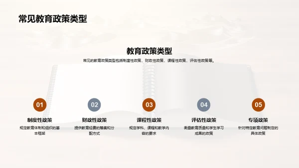 解析教育政策之路