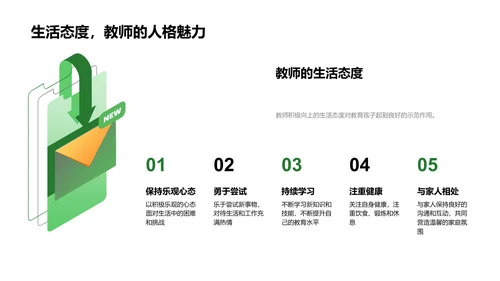 教师生活展示