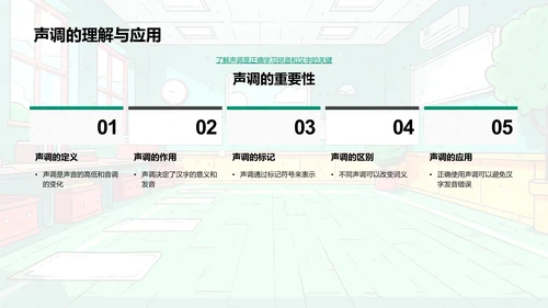 拼音互动学习课PPT模板