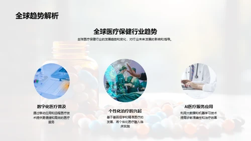 医疗保健行业回顾与展望