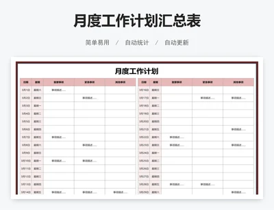 月度工作计划汇总表