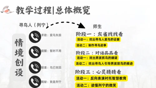 三年级语文上册灰雀说课课件