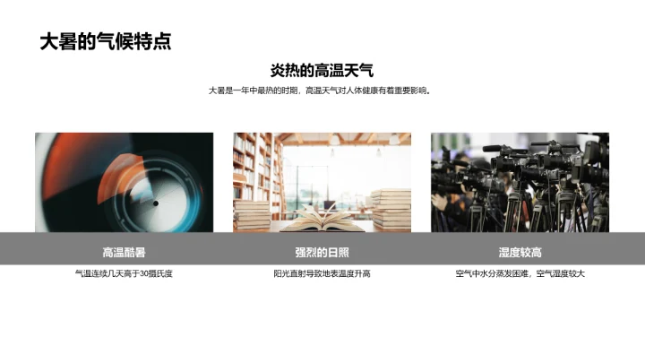 大暑节气知多少PPT模板