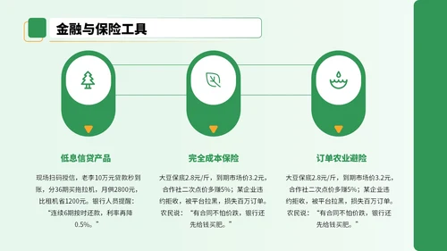 黄绿色3D风农业技术宣讲会PPT