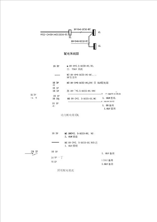 电气安装工程工程量清单计价示例