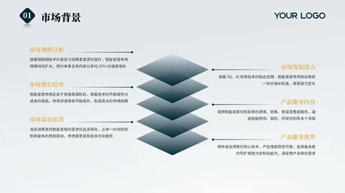 蓝色大气简约风商业计划书PPT模板