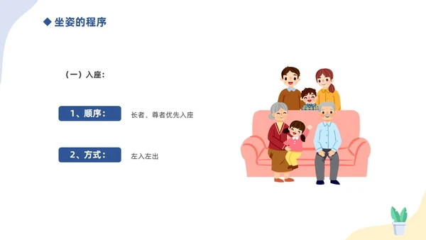 蓝色简约插画商务风礼仪培训之坐姿礼仪培训课件PPT