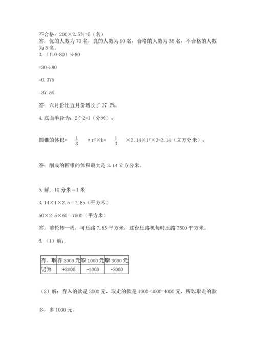 六年级小升初数学应用题50道及答案下载.docx