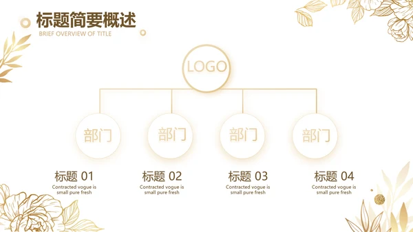 公司品牌营销策划方案工作总结PPT