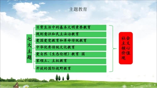 部编道德与法治整体解读及三上教材分析