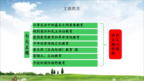 部编道德与法治整体解读及三上教材分析