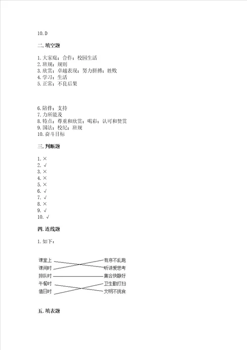 2022四年级上册道德与法治 期中测试卷附参考答案考试直接用