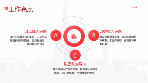 简约企业年终工作总结汇报PPT模板