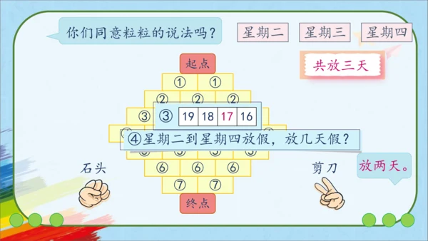 人教版一年级数学上册《活动课：数学乐园》教学课件(共23张PPT)