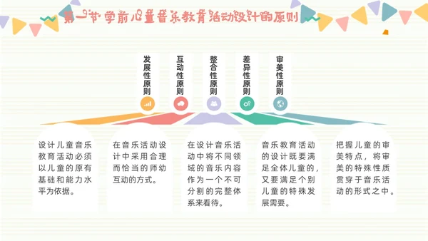 学前儿童音乐教育简约音符粉色黄色音乐儿童卡通幼儿园
