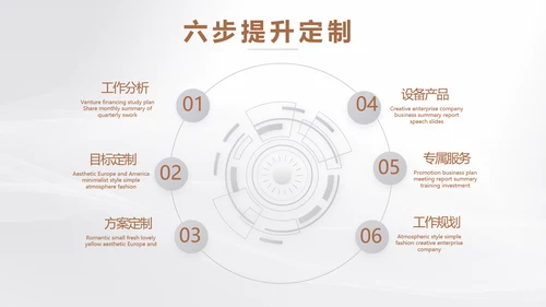 公司品牌策划方案工作总结动态PPT