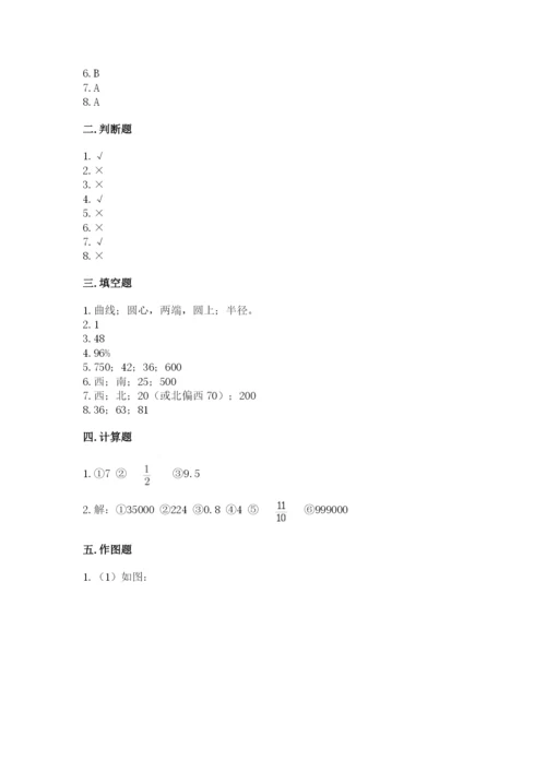 人教版小学六年级上册数学期末测试卷精品【名师推荐】.docx