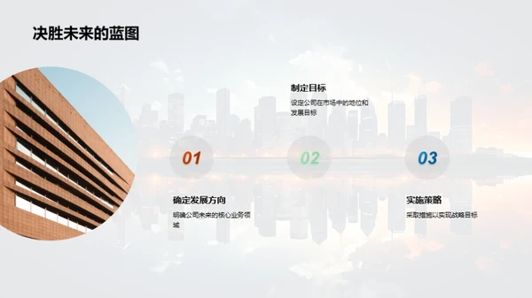 科创前景