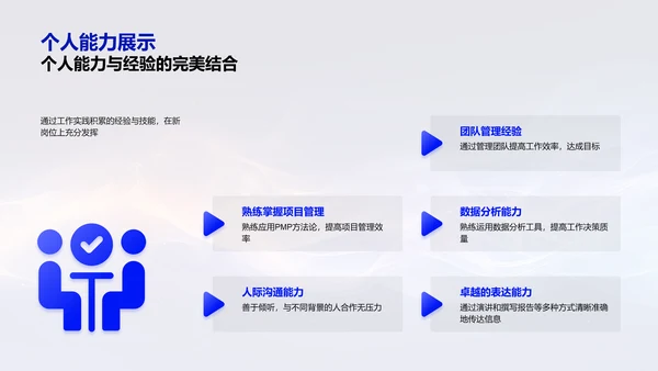 人资岗位述职报告PPT模板