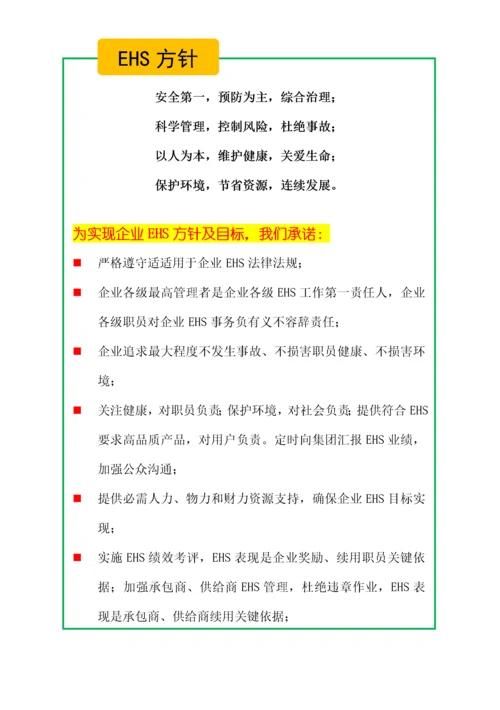 员工EHS手册模板.docx