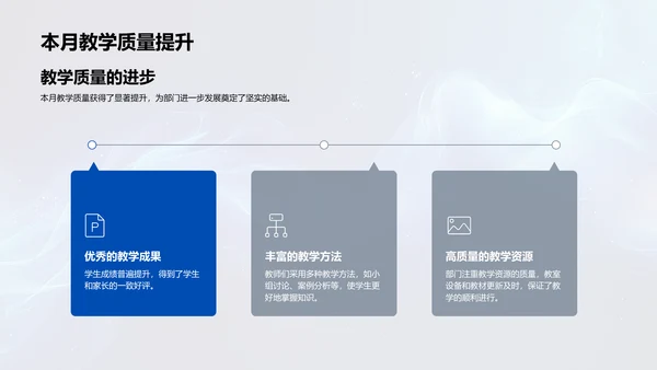 月度教学质效报告PPT模板