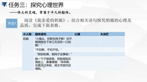 第三单元大单元作业设计课件-2023-2024学年统编版语文七年级下册(共33张PPT)