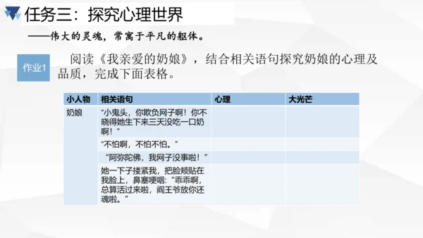 第三单元大单元作业设计课件-2023-2024学年统编版语文七年级下册(共33张PPT)