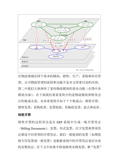 ERP中的财务基础管理系统的集成.docx