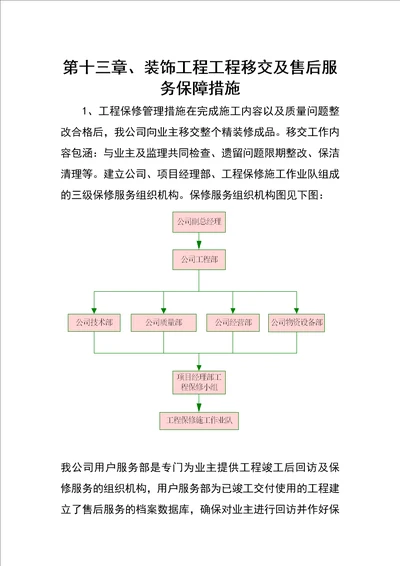 第十三章、装饰工程工程移交及售后服务保障措施