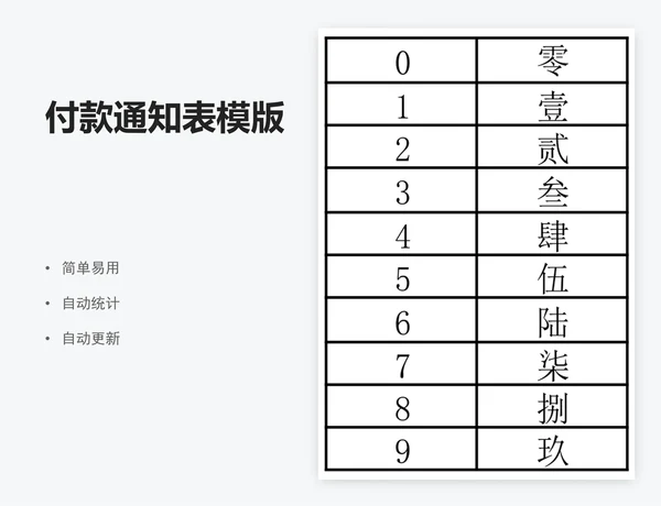 付款通知表模版