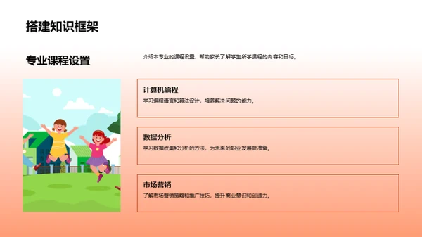 大学生活全览