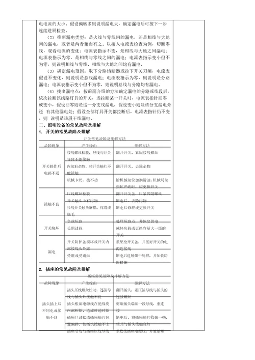 照明电路常见故障及检修六