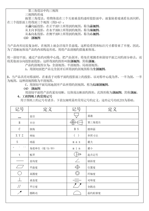 QC技能标准手册