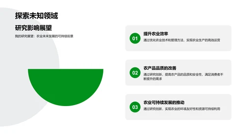 农学研究在农业中的应用PPT模板