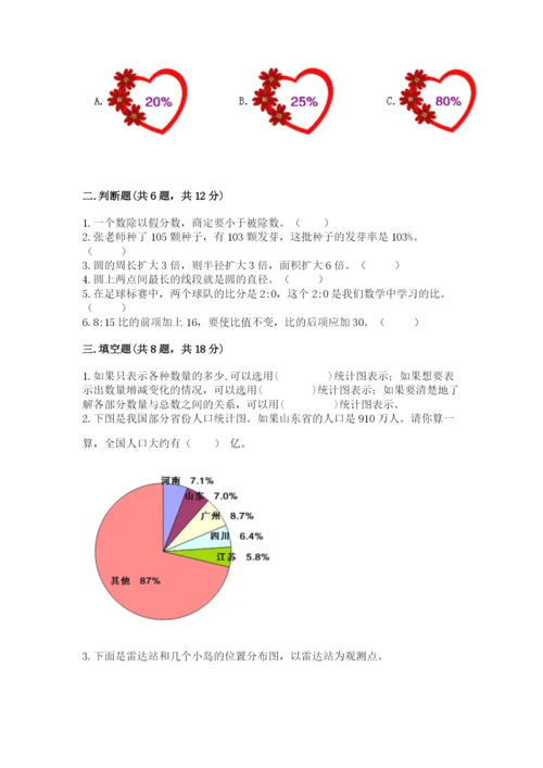 人教版六年级上册数学期末测试卷含答案【基础题】.docx