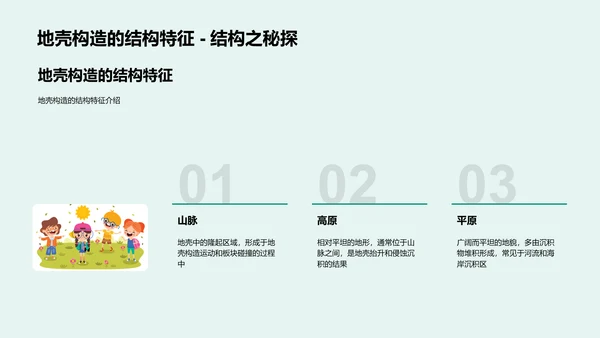 高三地壳构造教学PPT模板