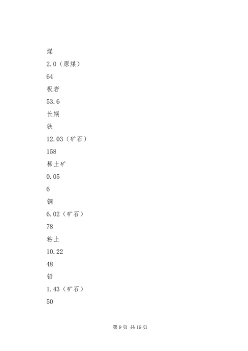 国土资源经济形势分析报告.docx