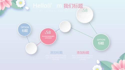 唯美温馨感恩父母电子相册动态PPT