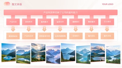 浅粉风景图片排版图文页