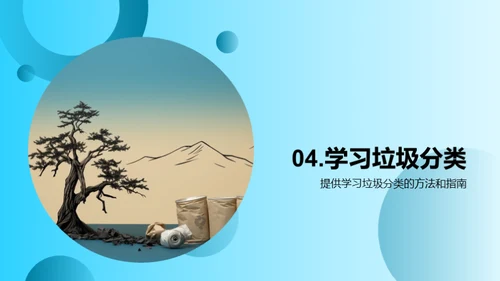 垃圾分类的重要性