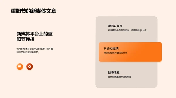 新媒体下的重阳传播