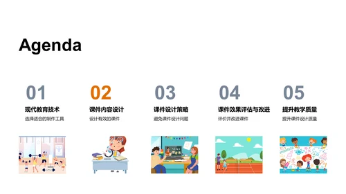 高效教学课件制作PPT模板