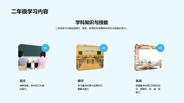 二年级学习启航