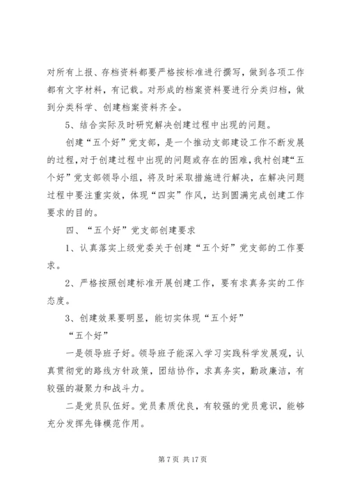 五个好党支部活动方案.docx